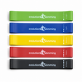 Leg Resistance Training Bands | Glute Strength & Thigh Support