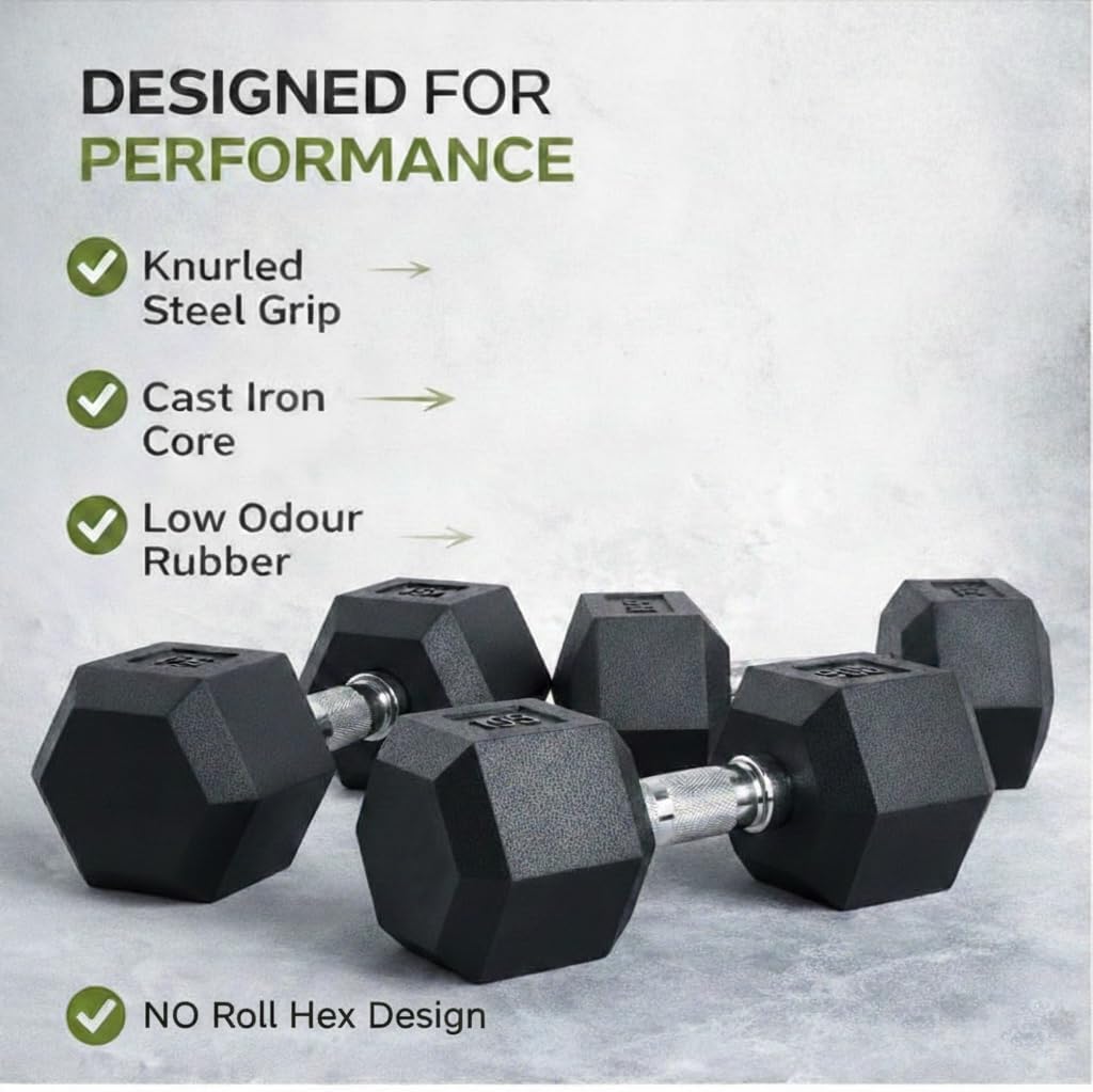 Rubber Dumbbells 2 x 10kg