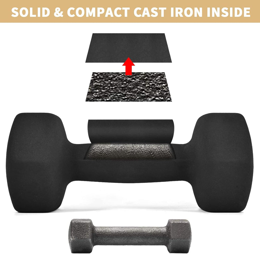Neoprene Dumbbell Set 2 x 5kg