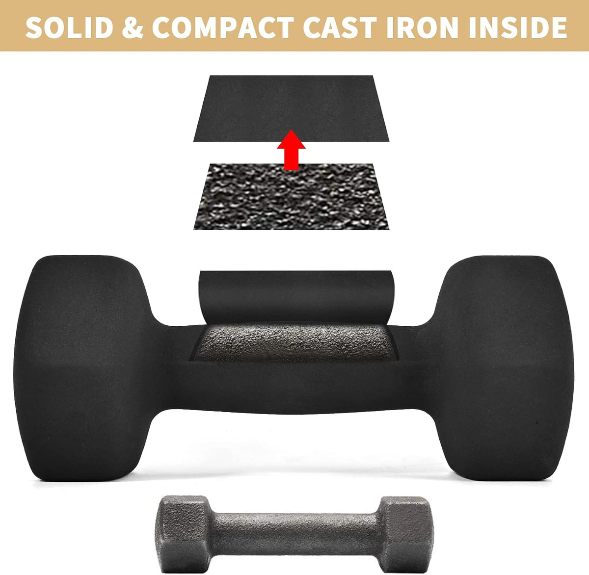 Neoprene Dumbbell Set 2 x 5kg