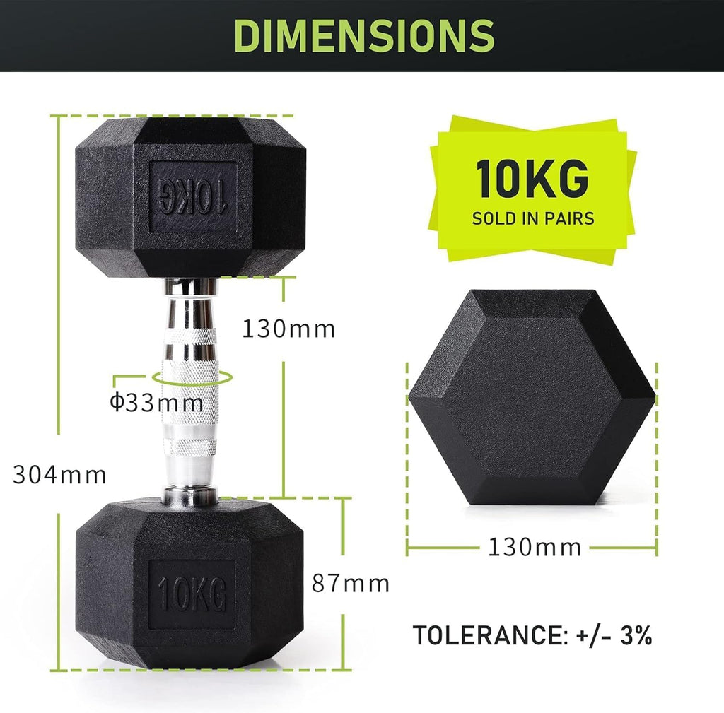 Rubber Dumbbells 2 x 10kg