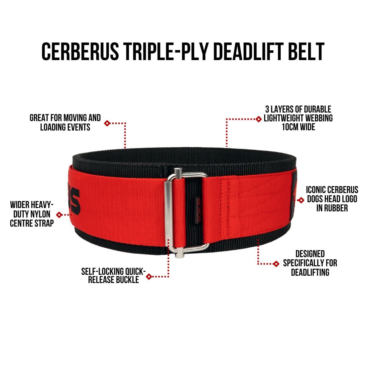 Triple-Ply Deadlift Belt