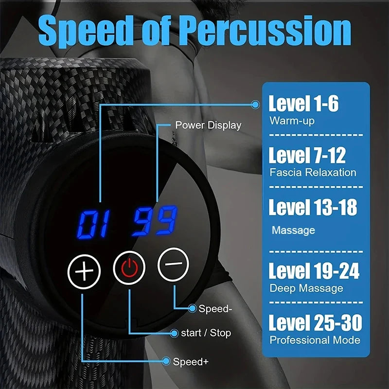 Muscle Massage Gun
