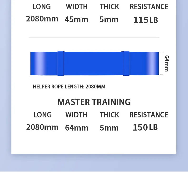 Pull Up Assistance/Resistance Band Set