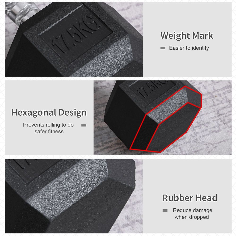 17.5KG Dumbbell