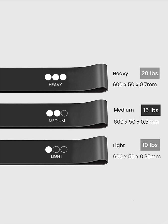 Resistance Black Loop Bands - 3 Pack